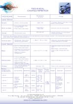 Moovicare-4