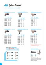 Drinks Dispense And Pure Water Super Speedfit Fittings, Valves and Tubing - 10