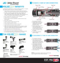 introducing POLAR CLEAN TUBE IN TUBE TECHNOLOGY - 3