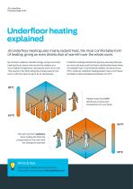 JG Underfloor Heating - 10