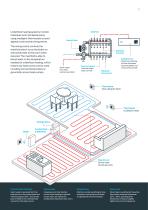 JG Underfloor Heating - 11