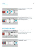 Plastic push-fit forplumbing & heating - 5