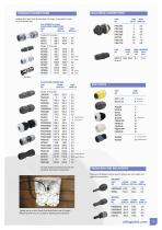 The Push-fit Solution for Blown Fibre & Cable Systems - 5