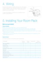 ROOM PACK - 6