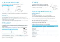 Room Pack step by step - 3