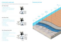 Room Pack step by step - 4