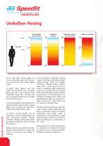 THE PUSH-FIT SOLUTION FOR UNDERFLOOR HEATING - 8