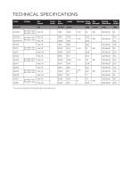 4HS MultiPower 2025-13