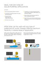MIDA Solar 2025-2