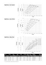 NERA 2025-5