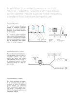 VASCO - Variable Speed Controller - 8