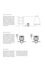 VASCO - Variable Speed Controller - 9