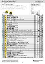 Easy-Laser® Product Catalogue-7
