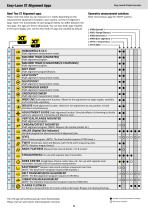 Easy-Laser® Product Catalogue-8