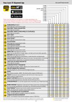 Easy-Laser® Product Catalogue-7