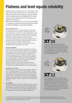 Easy-Laser® XT20/XT22 Laser transmitters-2