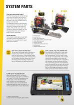 Easy-Laser XT550 Ex/ATEX-6