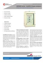 3 Gas - Landfill Gas Monitoring System (Wall Mount) - GIR5000 - 1