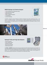 MTL Hitech - Gas Analyser Product Overview - 5