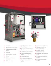 CycloBlower®  H.E. Series - 15