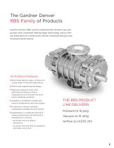 RBS Series-3