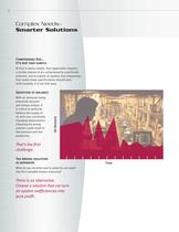 Smarter Solutions-2