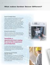 Smarter Solutions-4