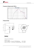 ATEX certified explosion proof speaker KNLB-EX30-3