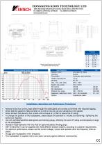 Explosion-proof speaker model 599-DSP-15EExmnl - 1