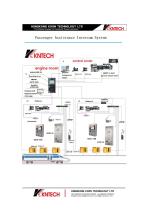 SIP video help phone KNZD-60M-3