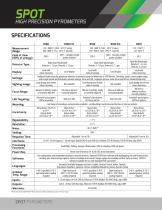 2021 SPOT HIGH PRECISION PYROMETERS-6