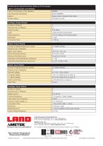 808203 LSP-HD I/O Processor 3-2