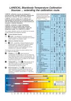 Calibration Furnaces-2