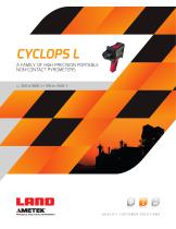 Cyclops Logger Software-1