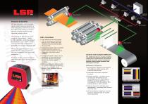 LSP-HD Infrared Linescanner for Thermal Process Imaging-2
