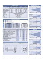 Rugged, Compact, Accurate. High Temperature Spot Thermometers-2