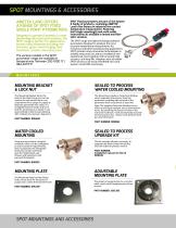 SPOT Mountings and Accessories-4