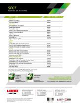 SPOT Mountings and Accessories-8