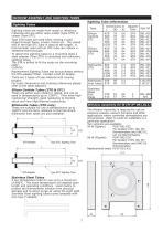 Thermometer Mountings & Accessories-7
