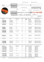 UNO -Stand alone radiation thermometers-5