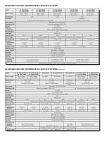 UNO - Stand Alone Thermometers-6