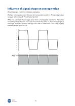 Easy basics of vibration diagnostics. Beginner’s guide.-12