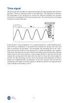 Easy basics of vibration diagnostics. Beginner’s guide.-8