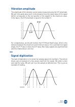 Easy basics of vibration diagnostics. Beginner’s guide.-9