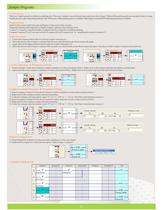 MANUAL FOR MINI PLC GENIE-NX - 13