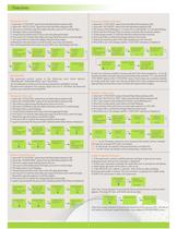 MANUAL FOR MINI PLC GENIE-NX - 7