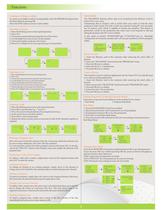 MANUAL FOR MINI PLC GENIE-NX - 8