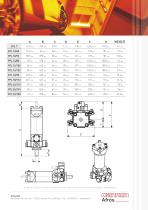 FPL Mixing Head: two components, L shaped high pressure head - 2
