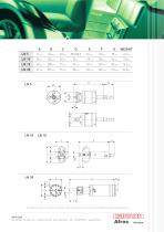 LN Mixing Head: Two Components Straight-Through Mixing Head suitable for the most common applications of the Polyurethane chemistry - 2