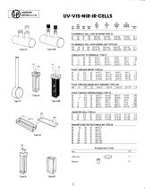 UV/Vis Catalog - 3